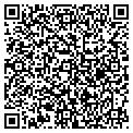 QR code with Laganas contacts