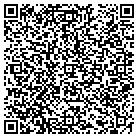 QR code with Military and Naval Affairs Div contacts