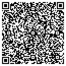 QR code with Millwork Distributors Inc contacts