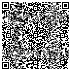 QR code with Hyundai America Technical Center contacts