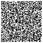 QR code with Scripps Institute Oceanography contacts