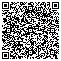 QR code with Sutton Hardware contacts