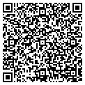 QR code with Sears Hardware contacts