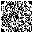 QR code with Cetech contacts