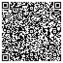 QR code with MJH Electric contacts