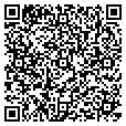 QR code with Sir Speedy contacts