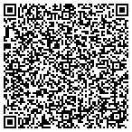 QR code with Directlink Technologies Corp contacts