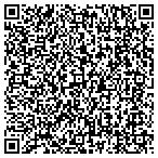 QR code with Temple Israel Centre Youth Service contacts