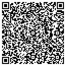 QR code with M & A Linens contacts