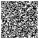 QR code with MJK Management contacts