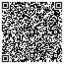 QR code with MJK Management contacts