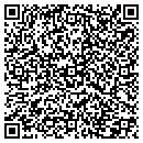 QR code with MJW Corp contacts