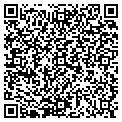 QR code with Patrick Kerr contacts