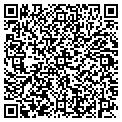 QR code with Sctnetcom Inc contacts
