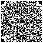 QR code with Public Wrks Parks Streets Department contacts
