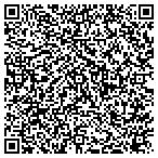 QR code with Zeppetelli Mortgage Reduction contacts