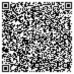 QR code with Syracuse Developmental Service Ofc contacts