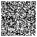 QR code with Institute contacts