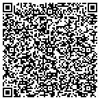 QR code with Ingenious Targeting Laboratory contacts