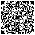 QR code with Kevin Worgul contacts
