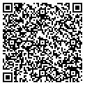 QR code with Suburban Pump Co contacts