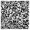 QR code with Sycamore Company contacts