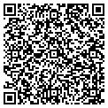 QR code with Shern Hart MD contacts