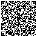 QR code with Schewitzer Mariyln contacts
