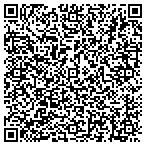 QR code with Threshold Center For Youth Serv contacts