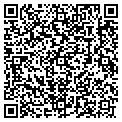 QR code with Alvin Gutz CPA contacts
