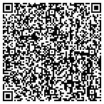 QR code with Rhodes Discount Security Pdts contacts