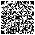 QR code with Futuresearch contacts