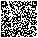 QR code with Petlabs 360 contacts