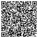 QR code with Euro-Dent Labs contacts