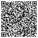 QR code with Ardvark Signs contacts
