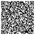 QR code with Fuller Brush contacts