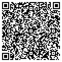 QR code with Buckleman The contacts