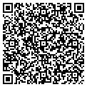 QR code with Patience First contacts