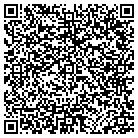 QR code with Mohawk Typewriter & Office Eq contacts