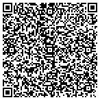 QR code with Internet Srver Connections Inc contacts