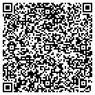 QR code with Mott Haven Branch Library contacts