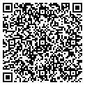 QR code with Rubber Fish Art Inc contacts