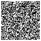 QR code with Mountbatten Internship Program contacts