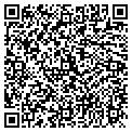 QR code with Grapevine The contacts