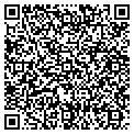QR code with Syracuse Pool & Patio contacts