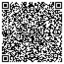 QR code with Metropolitn Wlpr & Pnt Sups contacts