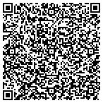 QR code with Internationl Assn Machinsts/Ae contacts