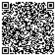 QR code with Perfumania contacts