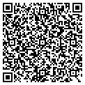 QR code with Sparkys On Rez contacts