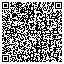 QR code with Mike Cronan CPA contacts